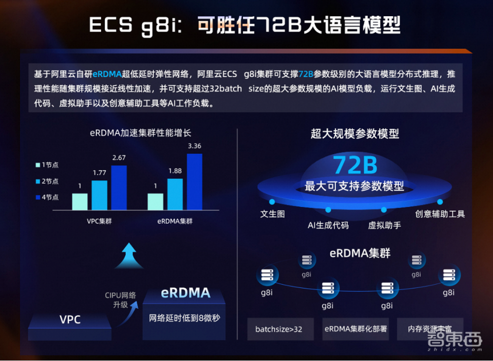 E3-1230 E3-1230：卓越处理器，带来性能飙升与低能耗的完美体验  第7张