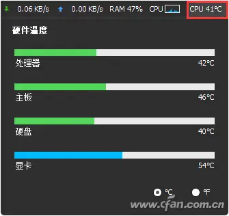 GT730 显卡开机温度飙升至 50 多度，原因究竟为何？  第4张