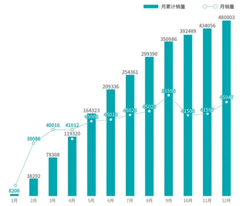 回顾往昔：HD5670 显卡的辉煌与挑战，GT710 能否成为新的性价比之选？  第6张