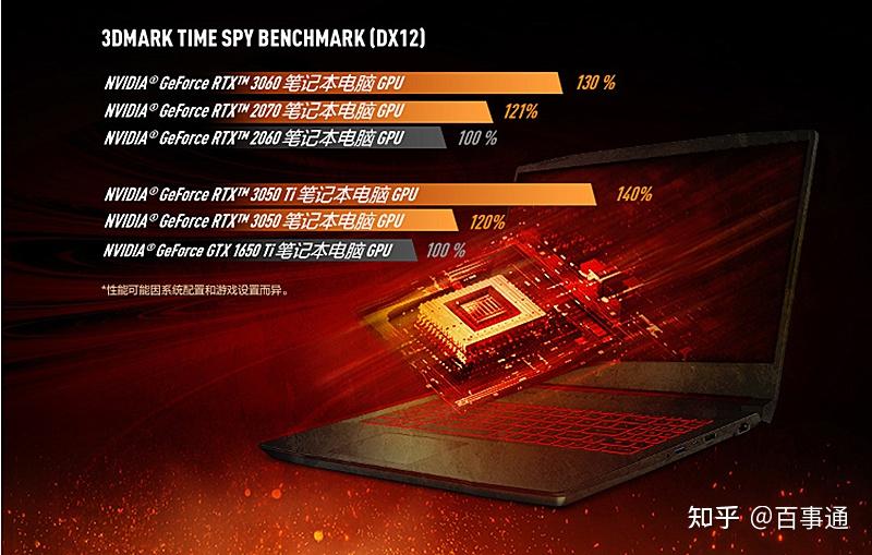 英特尔酷睿 i5-8600：卓越性能，游戏工作高效体验的理想搭档  第5张