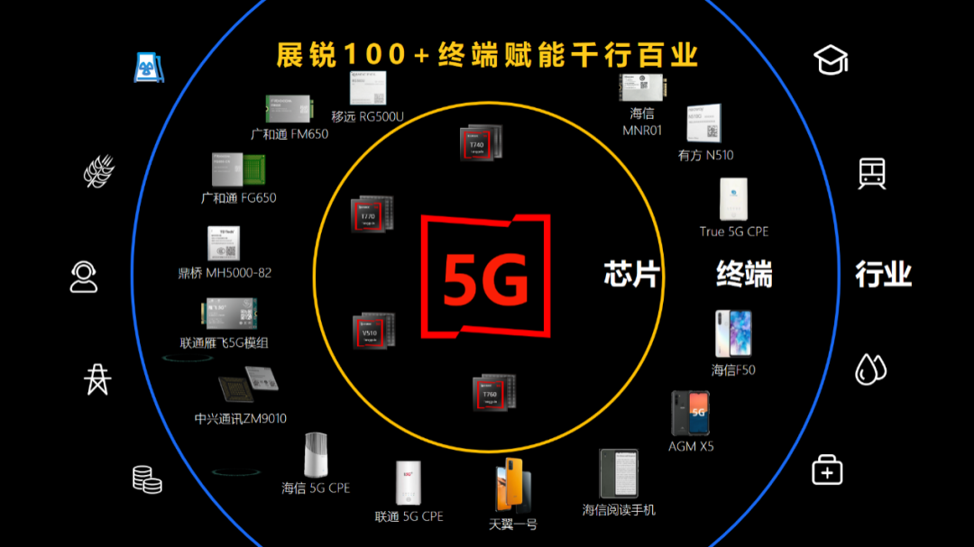 i3-4340 探秘 i3-4340：微小芯片如何支撑数字化生活，面临哪些挑战？  第2张