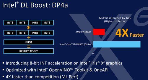 酷睿 i9-9820X 处理器：卓越性能，开启无限可能  第8张