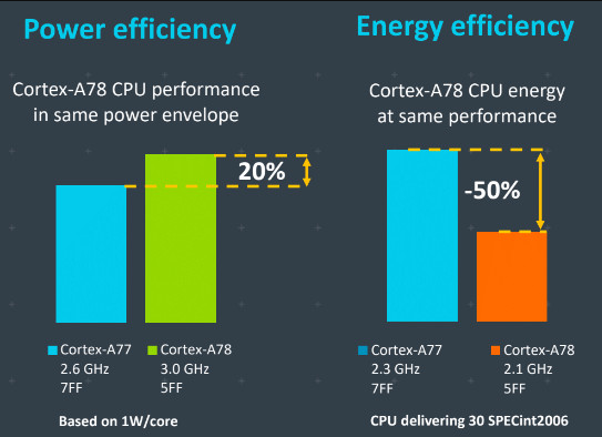 i7-5930K：电脑玩家惊叹的 CPU，性能猛兽的细节全解析  第10张