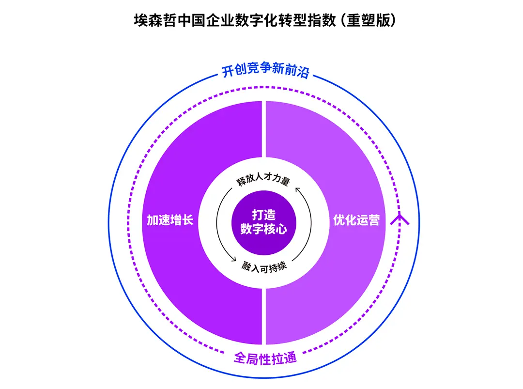 酷睿 i3-10305：小巧设计，强大性能，引领数字世界新潮流  第2张