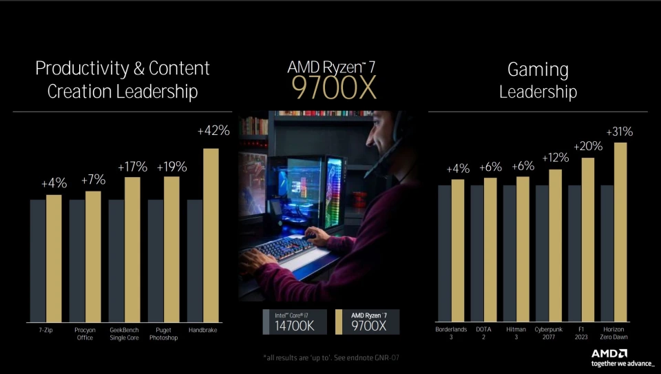 i7-4930K i7-4930K：性能飞跃，尽显尊贵品质，开启全新科技时代  第3张