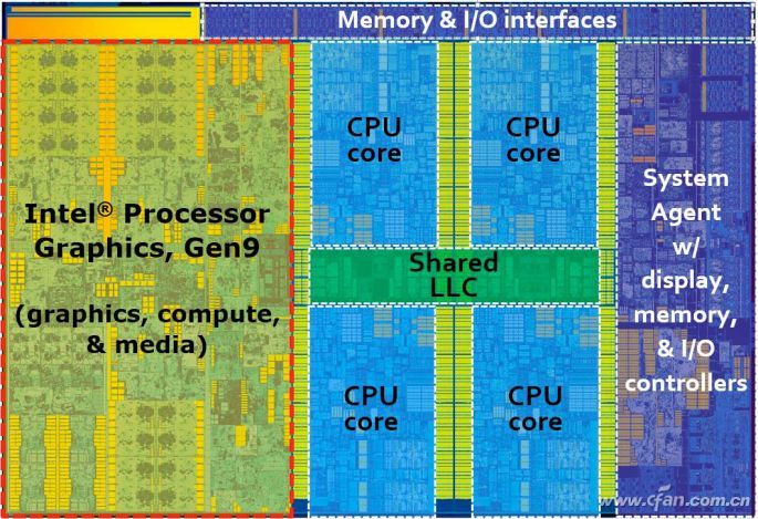 酷睿 i9-10900X：电脑核心，游戏玩家理想之选，设计师创新利器，科技爱好者无上荣耀  第5张