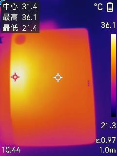 GT430与英特尔酷睿i5集显：性能、能耗与价格对比详细分析  第4张