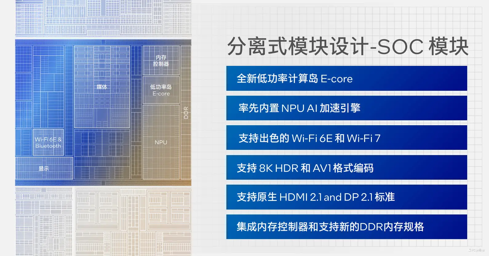 NVIDIAGT210独立显卡与Inteli3核芯显卡全面对比：性能、能耗与成本分析  第8张