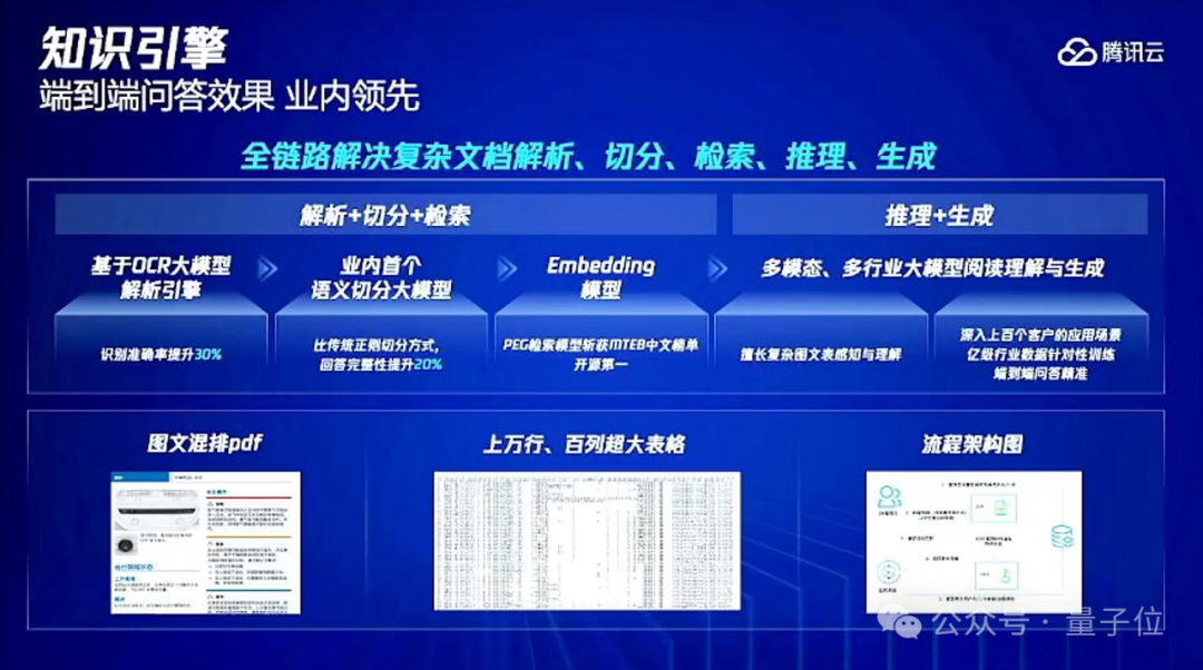 电脑硬件升级遇难题，GT740 显卡无法识别该如何解决？  第8张