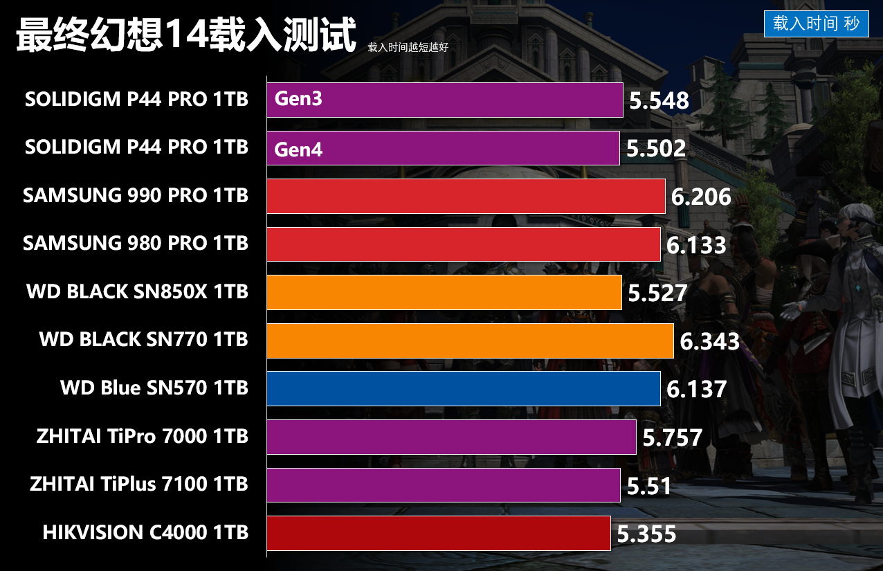 英特尔酷睿 i5-11600KF：性能卓越，性价比之选，探索其在科技领域的独特魅力  第2张