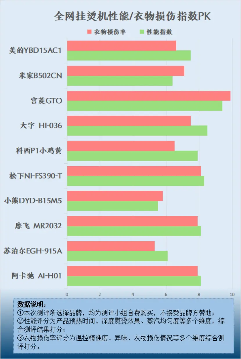 GTX650TiG 显卡：卓越性能与稳定表现，让你尽享顶级游戏体验  第4张