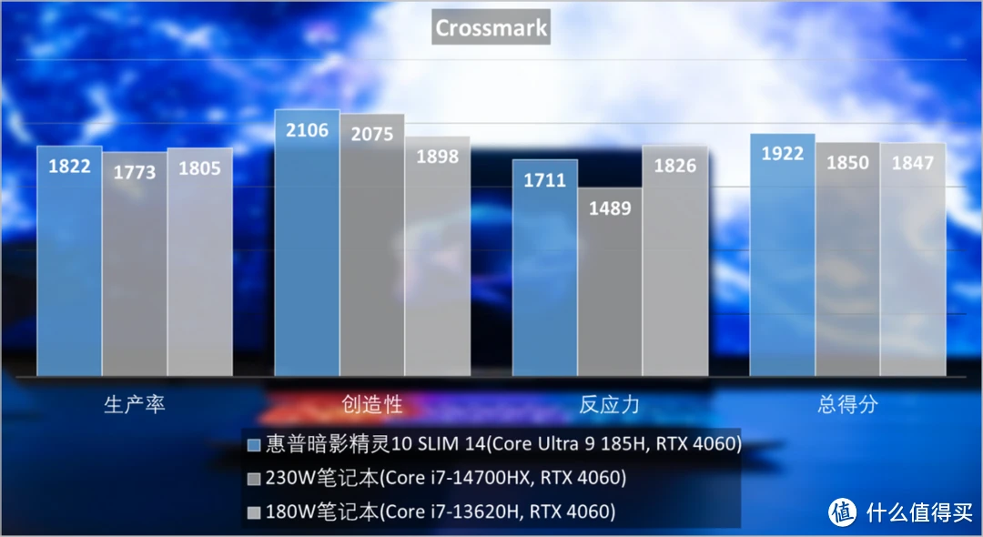 Intel Core i7-8705G：强大性能与尖端图形运算的完美融合