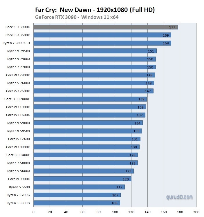 Intel Core i7-8705G：强大性能与尖端图形运算的完美融合  第2张