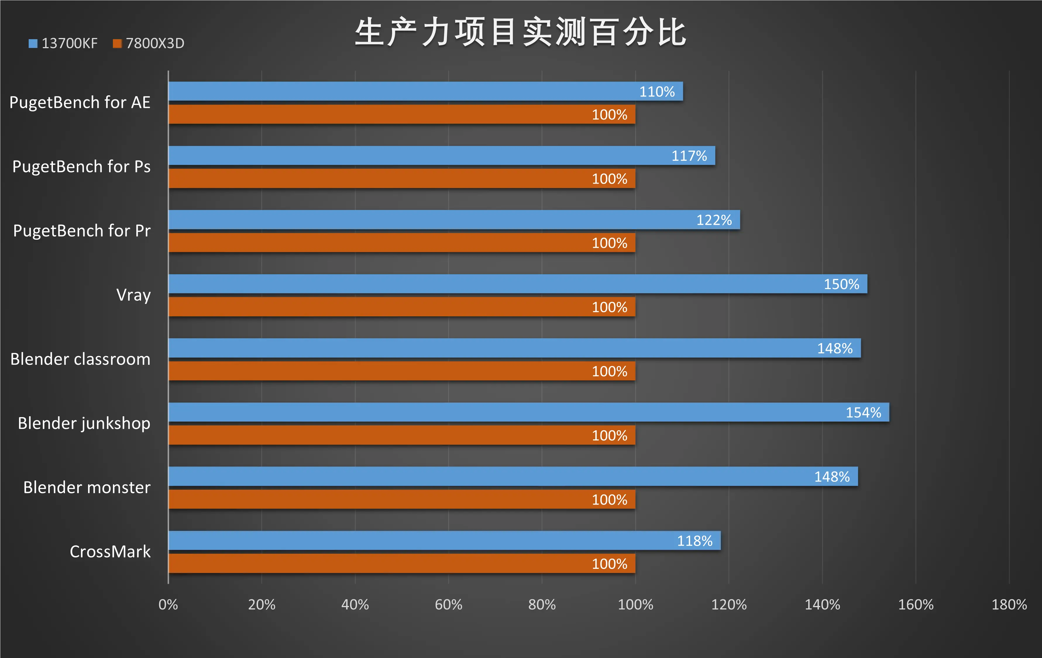 Intel Core i7-8705G：强大性能与尖端图形运算的完美融合  第4张