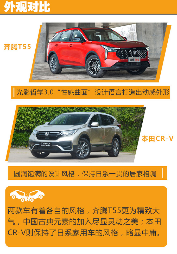 奔腾G6405T 奔腾 G6405T：热门自主品牌 SUV 的独特之处，从设计到安全全面解析  第4张