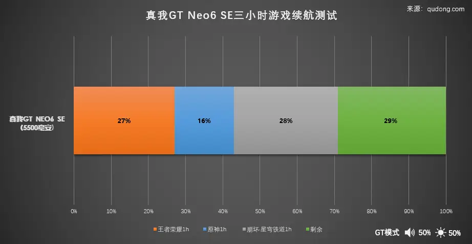 GT730 显卡：性能与情感的交织，电脑爱好者的理解与感悟  第7张