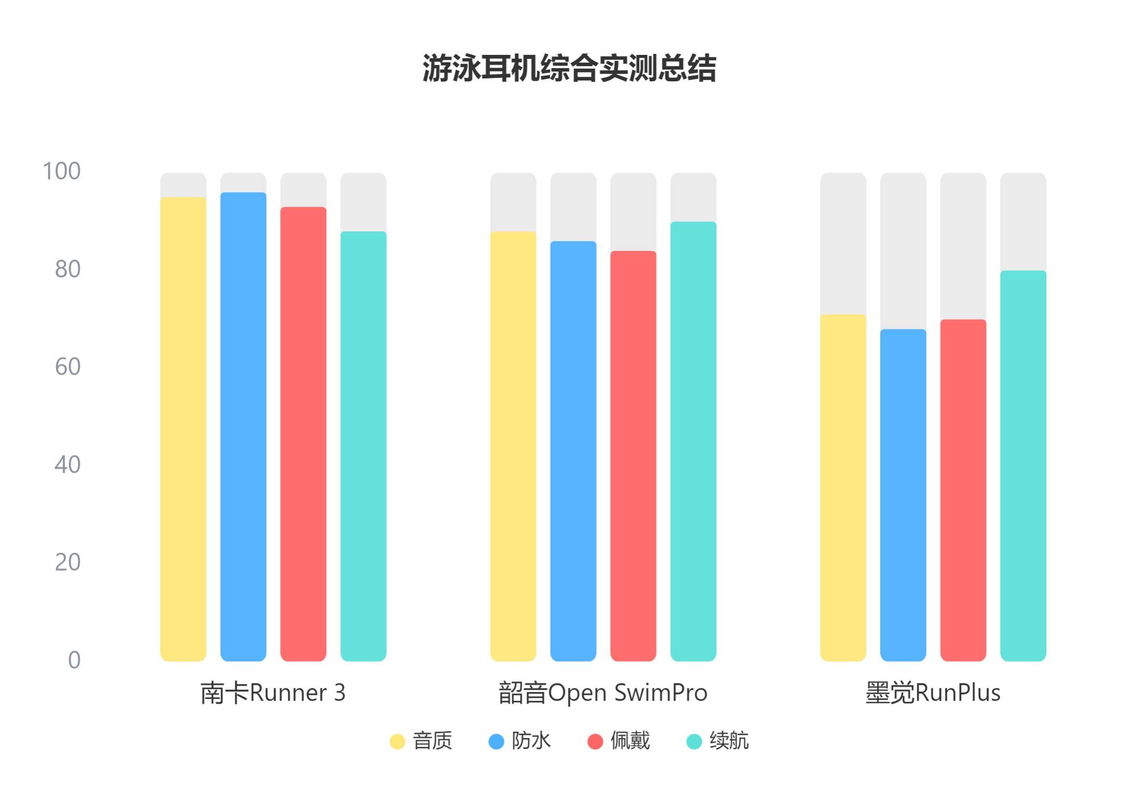 联想 GT610 显卡评测：性能与用户体验全解析  第3张