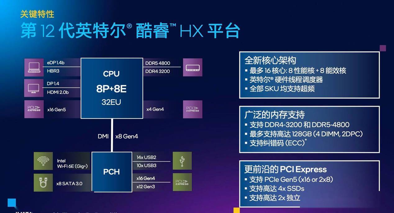 酷睿i9-10940X 酷睿 i9-10940X：神级处理器的独特魅力与在游戏产业中的重要角色  第1张