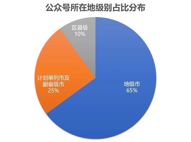 GT650 显卡相当于 NVIDIA GTX 系列的哪个型号？专业编辑为您揭晓  第5张