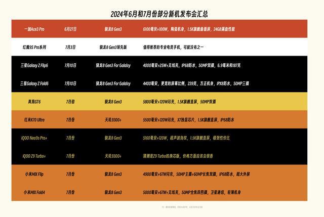 i7-2600：游戏界瑰宝，开启极致性能追求之旅  第1张