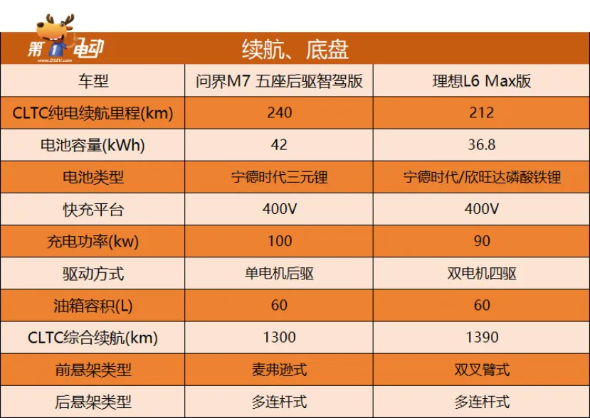 英伟达 GT610 新版显卡驱动更新体验：一场情感之旅  第1张