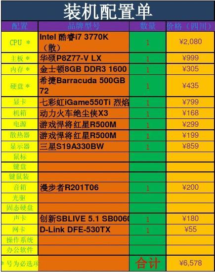 i7-4770：英特尔家族悍将，提升计算机性能的神奇之物