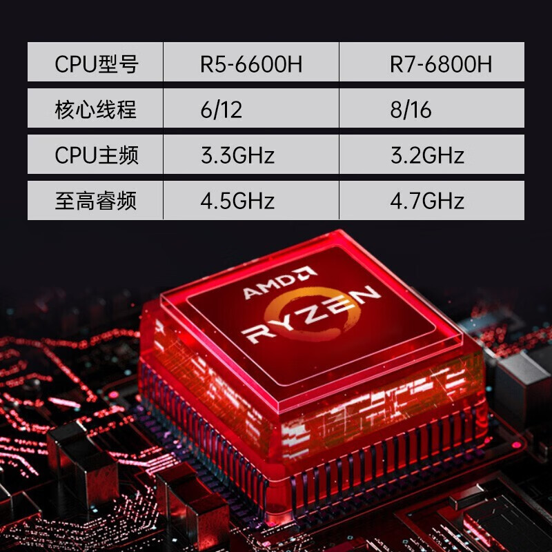 i7-6700K：性能与速度的象征，赋予电脑全新灵魂的强大芯片