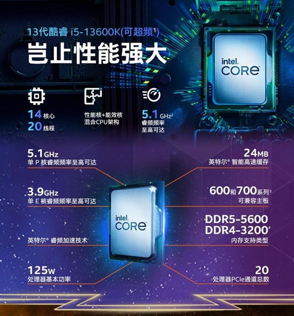 酷睿 i5-14600K：性能爆发的得力助手，带来无尽惊喜  第3张