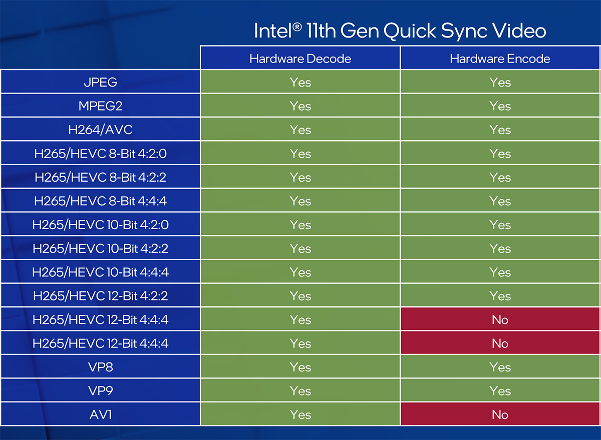 英特尔酷睿 i7-12700F：速度与实力的象征，引领数字领域风暴  第6张