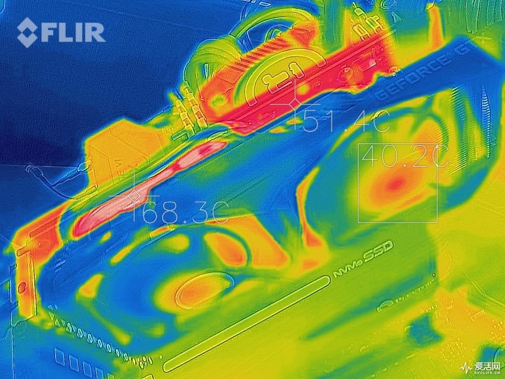 七彩虹 GT650 显卡评测：外观普通但尺寸紧凑，值得购买吗？  第5张