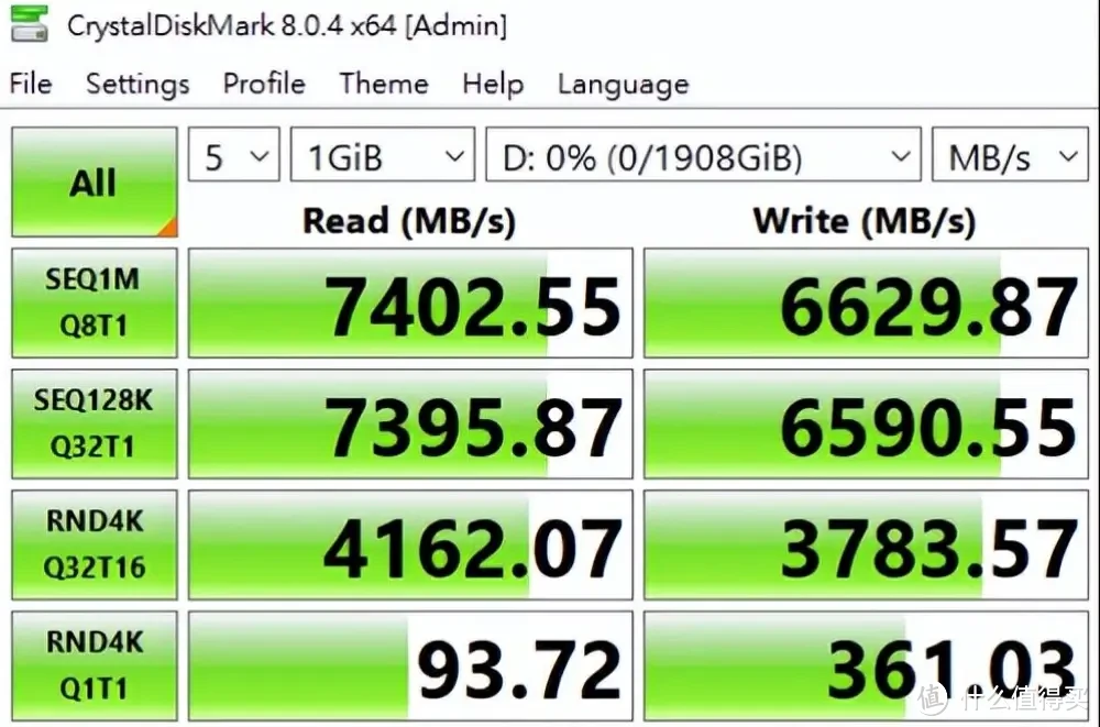 i7-990X：电脑世界的超级英雄，带来速度与激情的体验  第3张