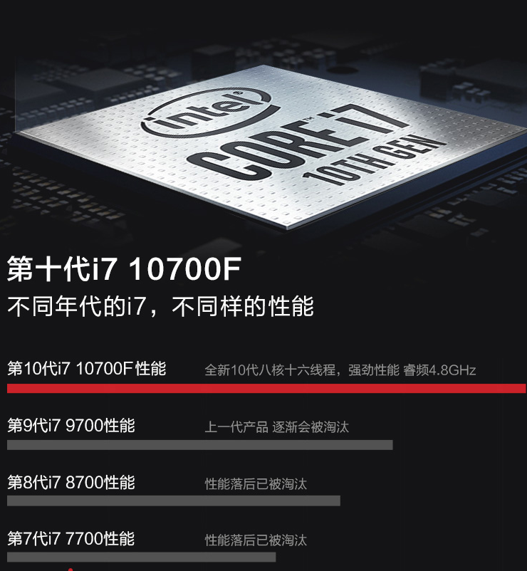 酷睿 i7-10700F：电脑新心脏，性能大爆发，游戏体验飞跃  第10张