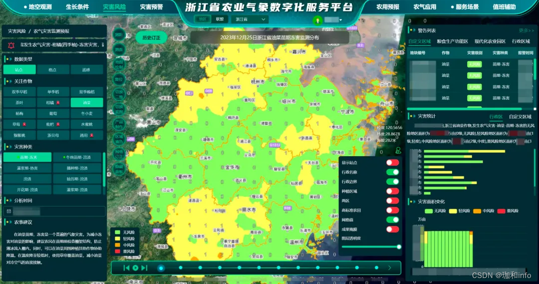 i5-3330：强大疾速的象征，引领全新数字化领域  第3张