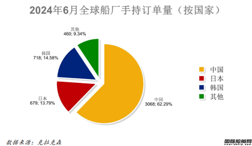 GT705：虽非高端配置，却能稳定直播的显卡秘密  第4张