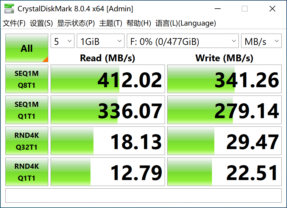 酷睿 i5-11500：电脑领域的超凡英雄，速度与效率的完美结合  第5张