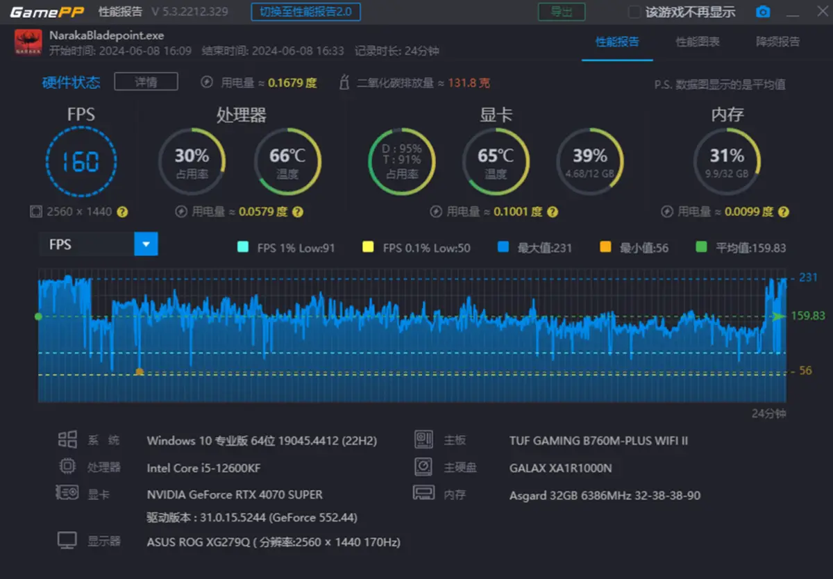 酷睿 i5-13600KF：性能炸裂，为工作生活注入无尽动力  第6张