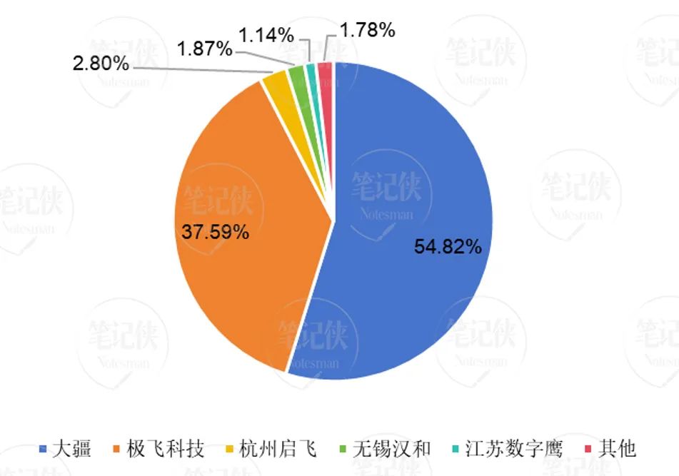 酷睿i3-10105F 酷睿 i3-10105F：小芯片大梦想，改变世界和平格局的神奇赛道  第9张