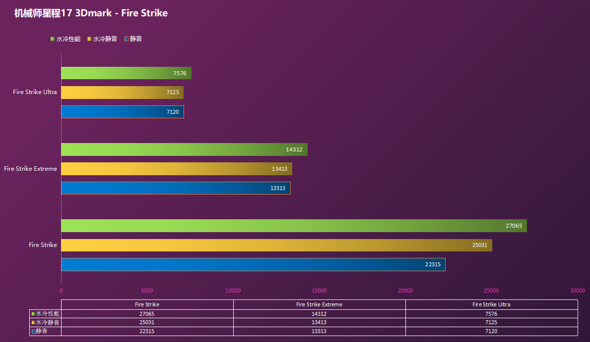 酷睿 i7-12700K：外观精美性能强劲，游戏创作日常事务轻松应对  第8张