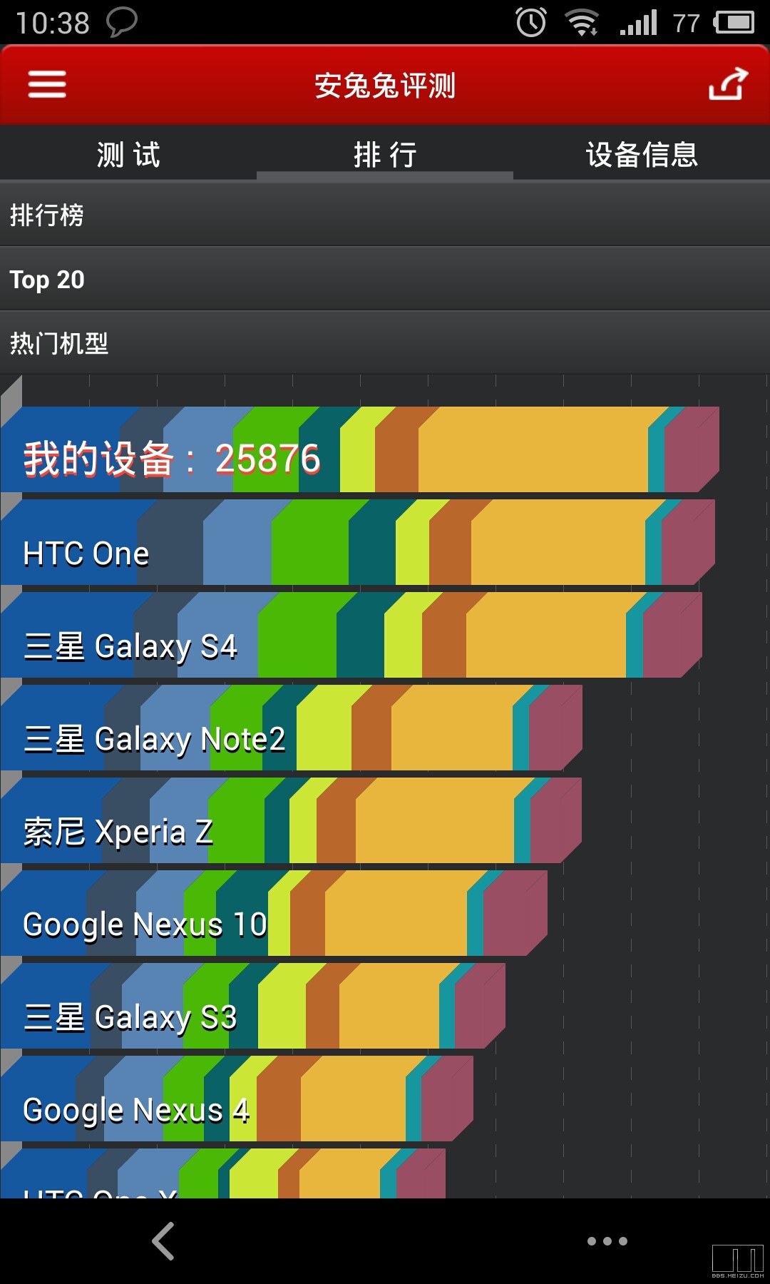 GT555M 显卡：昔日神器，今日如何？鲁大师跑分见分晓  第7张