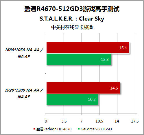 酷睿 i5-9600T：性能卓越、能耗低，让你的电脑体验焕然一新  第7张