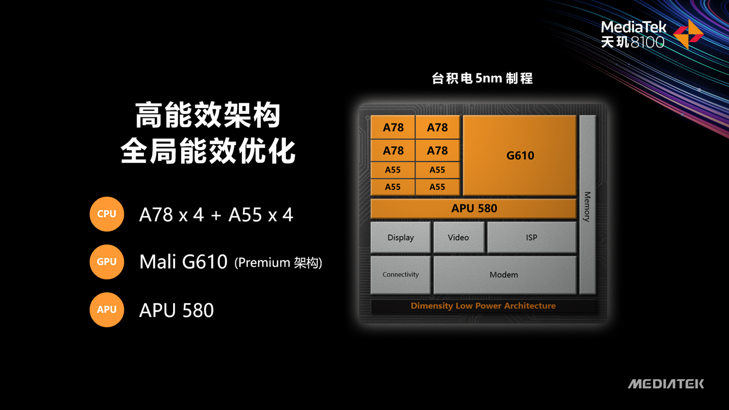 i7-2600K：强大处理器带来的非凡体验，值得拥有  第6张