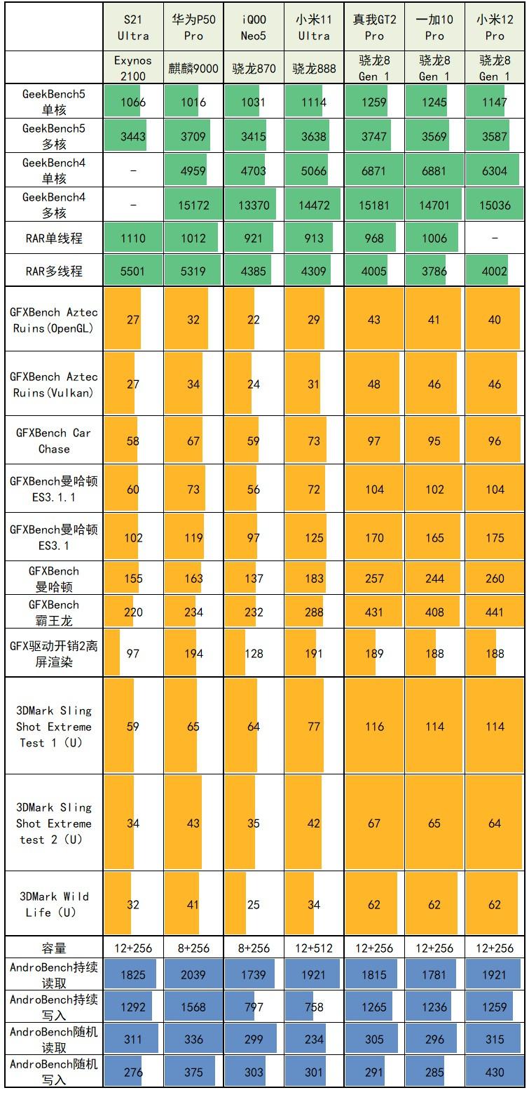 GT525 显卡：中低端市场的强大战力，游戏表现出色  第9张