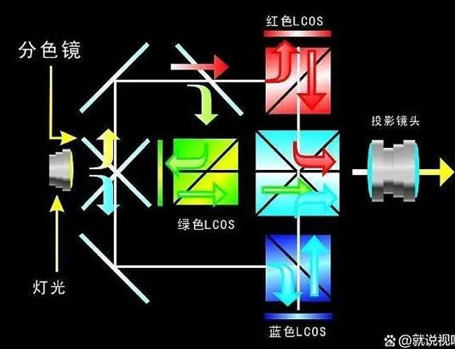 GT430 图形处理器：满足基础需求的明智之选，分辨率设置需谨慎  第4张