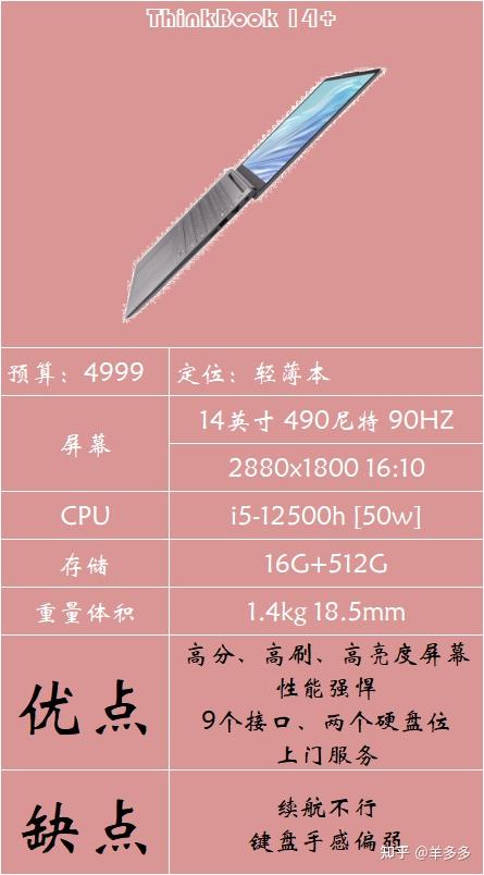 菲勒斯 V7502G 独显：价格适中性能有限，适合预算有限用户  第3张