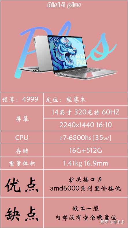 菲勒斯 V7502G 独显：价格适中性能有限，适合预算有限用户  第5张