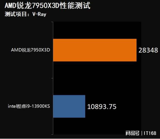 酷睿 i9-13900KS：性能怪兽，超越极限，点燃科技激情  第6张