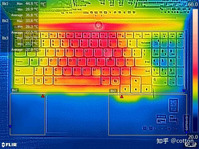 拆解新购显卡 GT1030，探索其中奥秘，需谨慎操作并备齐工具  第3张