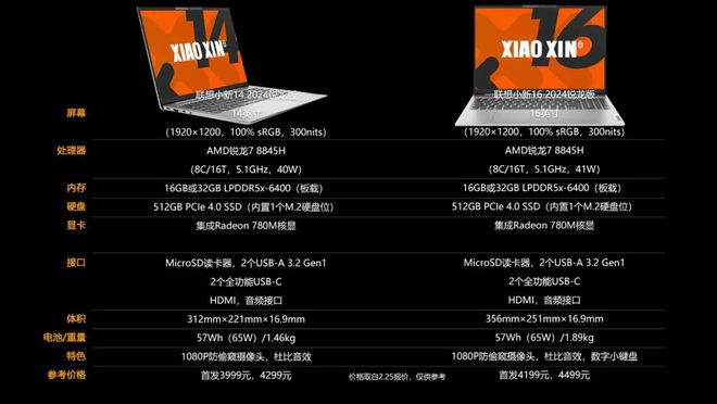 酷睿 i5-7500T：性能强劲的四核四线程处理器，最高睿频达 3.3GHz  第6张