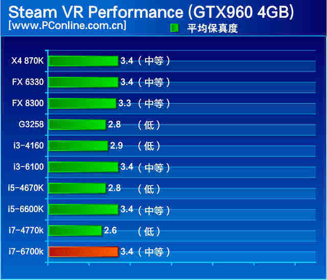 gt730显卡gtx1650 GT730 与 GTX1650：老而弥坚与新生代活力的显卡对比，谁更胜一筹？  第3张