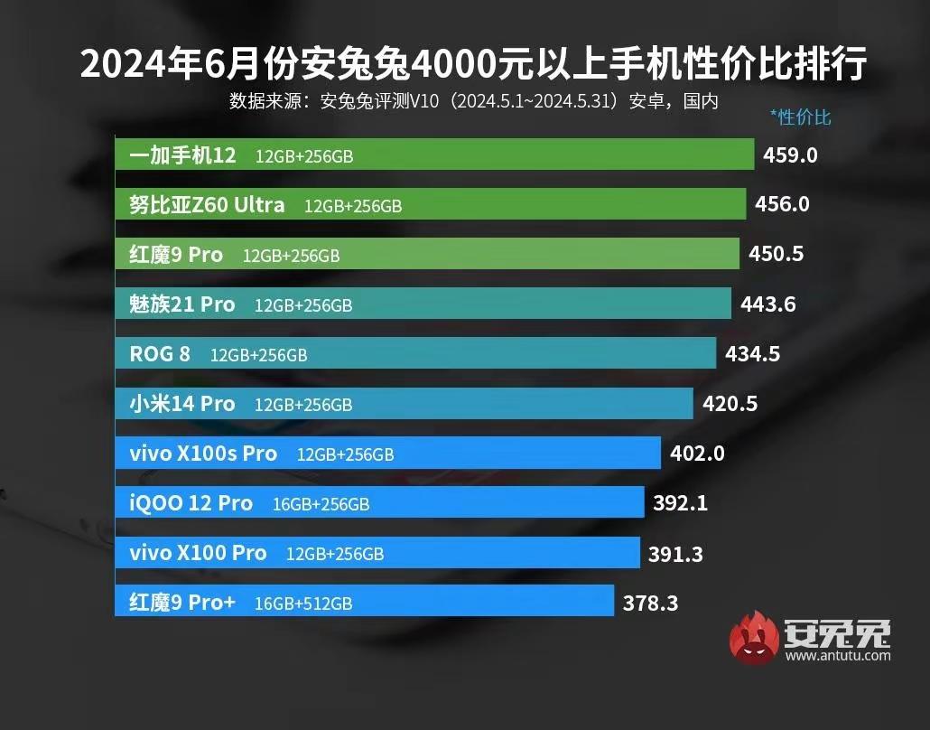 i7-4960X：卓越性能，满足你对电脑的所有期待  第6张